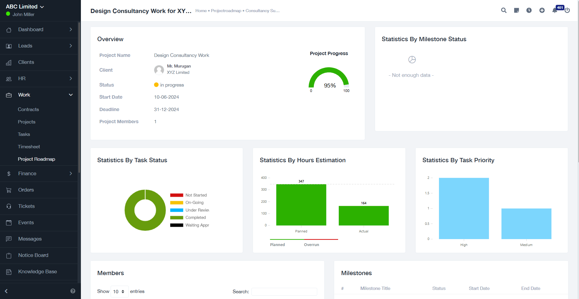 Project Mangement - 01